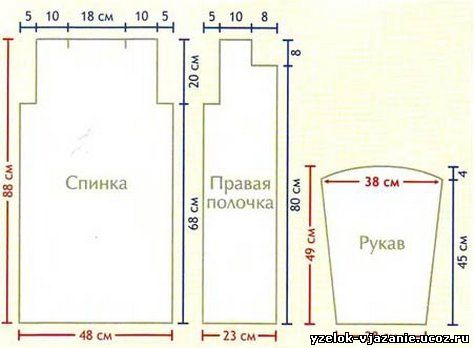 Выкройки пальто для вязания крючком Выкройки пальто для вязания крючком